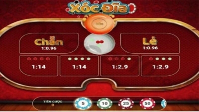 Xóc đĩa - Tựa game cá cược trực tuyến cực hot dành cho cược thủ